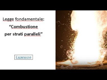 Balistica combustione strati paralleli
